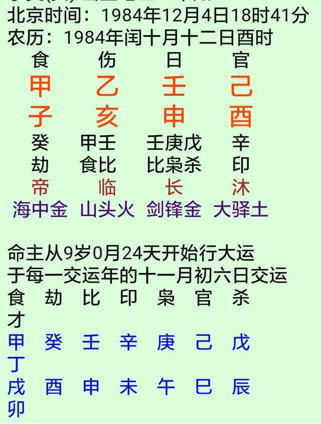 女命八字官星透干有根