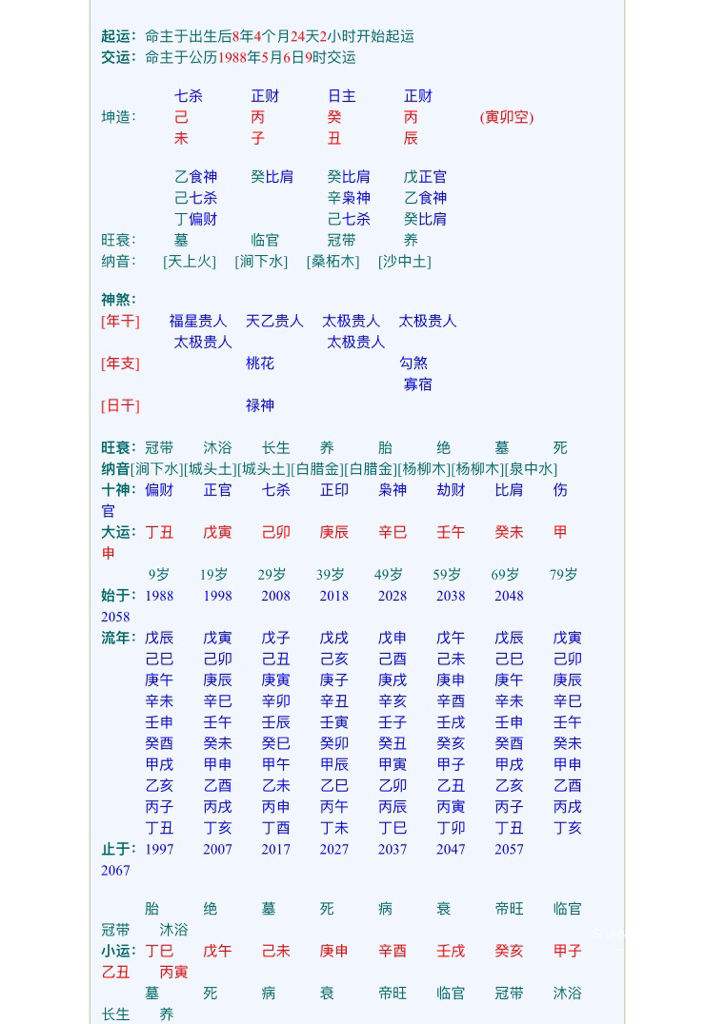 八字世纪数 姓名最富贵的数理