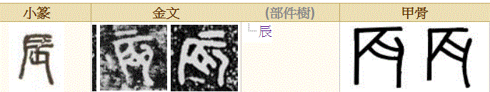 八字看怀孕生育年份