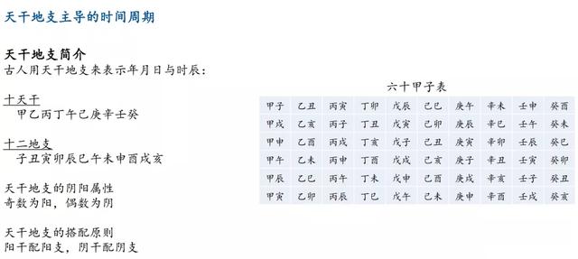 搞证券金融的八字