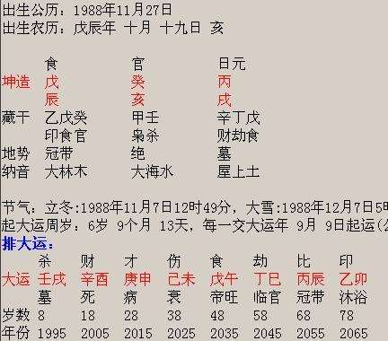 1972年1月2日4点30的八字 1972年1月4日阳历是多少