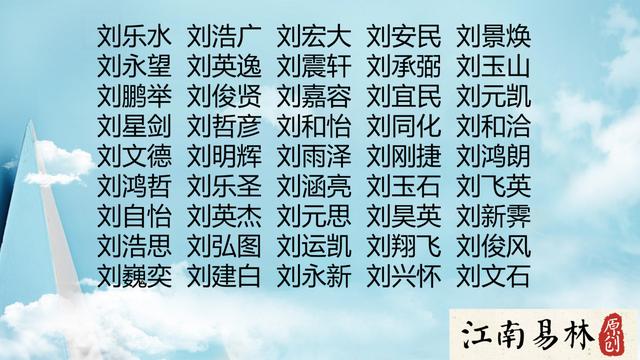 免费根据生辰八字取名大全