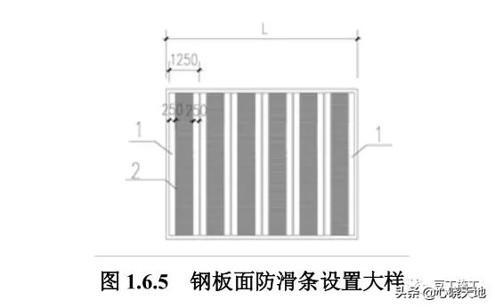 叉车训练八字图