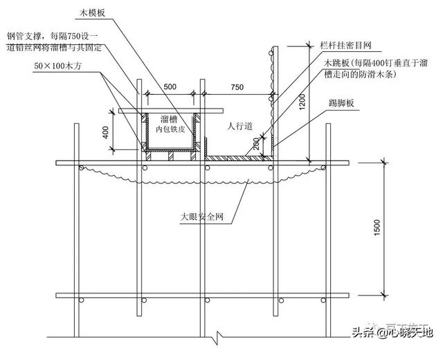 叉车训练八字图