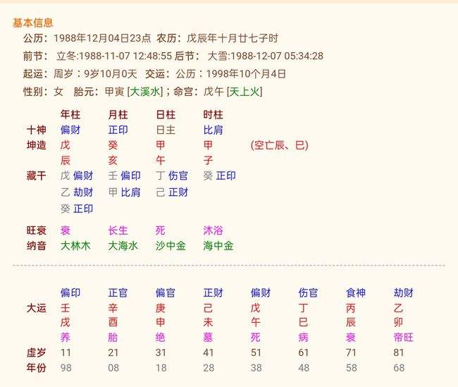 八字中怎么算婚姻状况 八字测一生婚姻状况