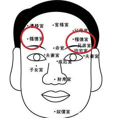 如何看出八字没有福德