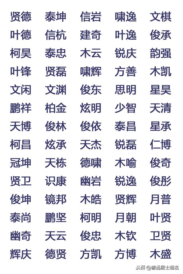 2019年12月好的生辰八字