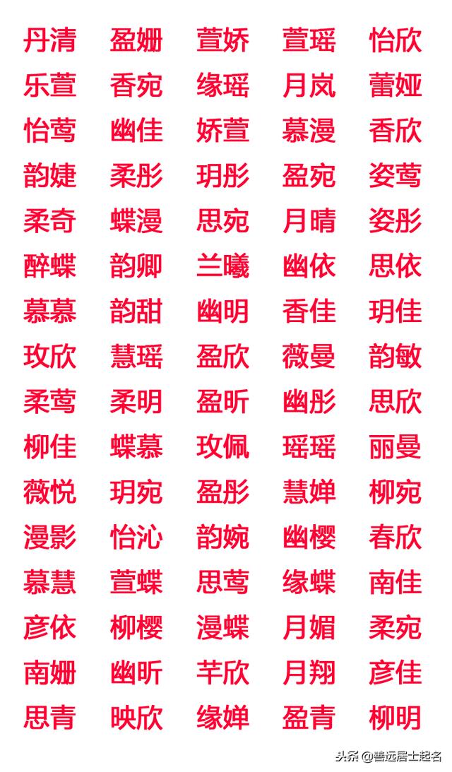 2019年12月好的生辰八字