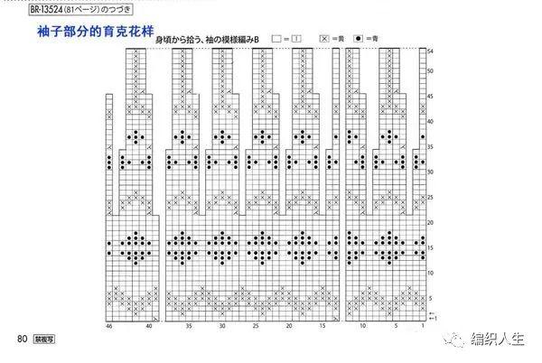 毛衣扭八字编织图案