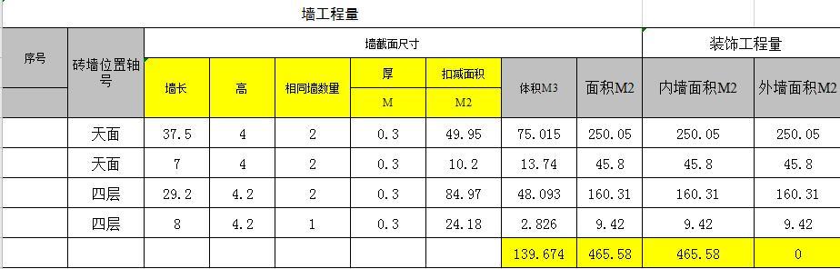 八字墙工程量计算表格