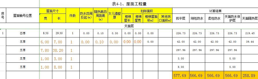 八字墙工程量计算表格