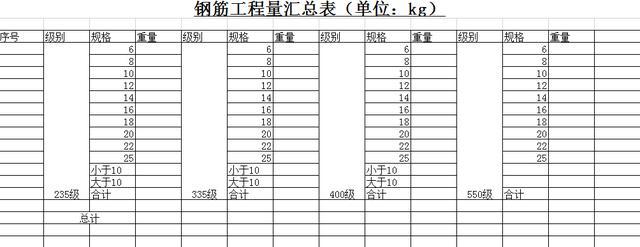 八字墙工程量计算表格