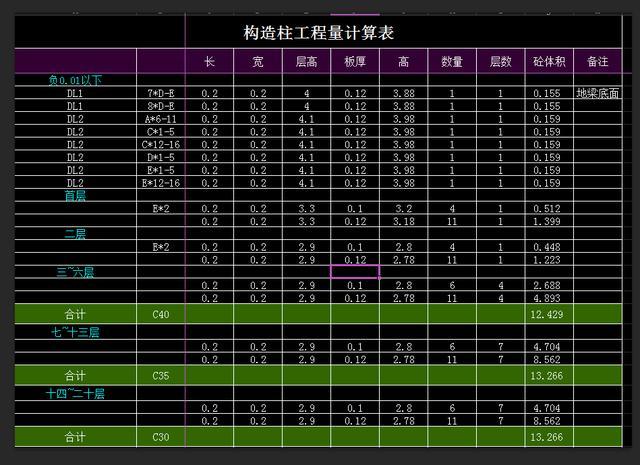 八字墙工程量计算表格