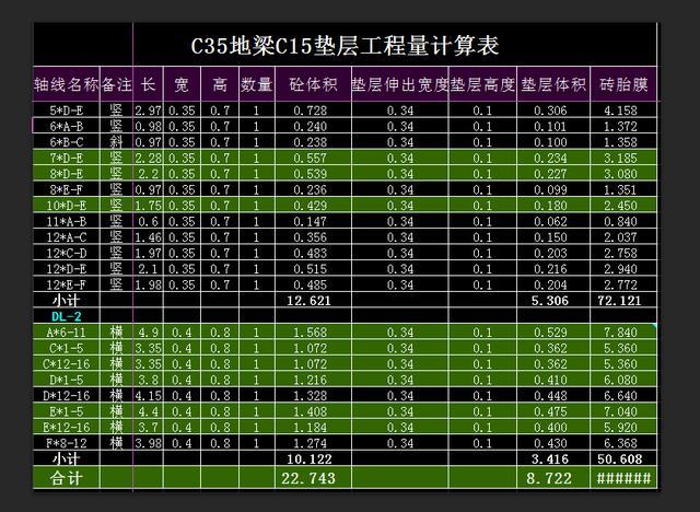 八字墙工程量计算表格