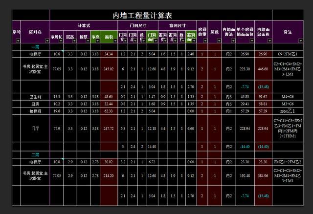 八字墙工程量计算表格