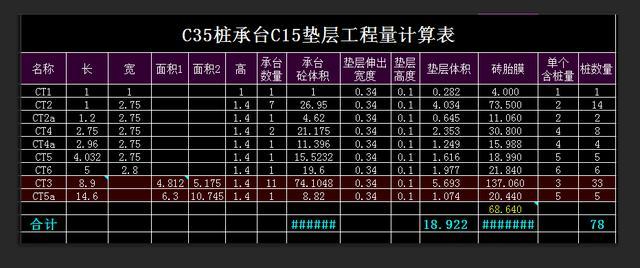 八字墙工程量计算表格