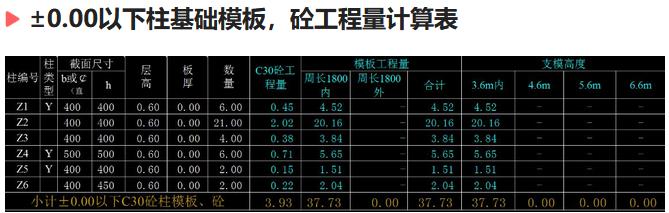 八字墙工程量计算表格