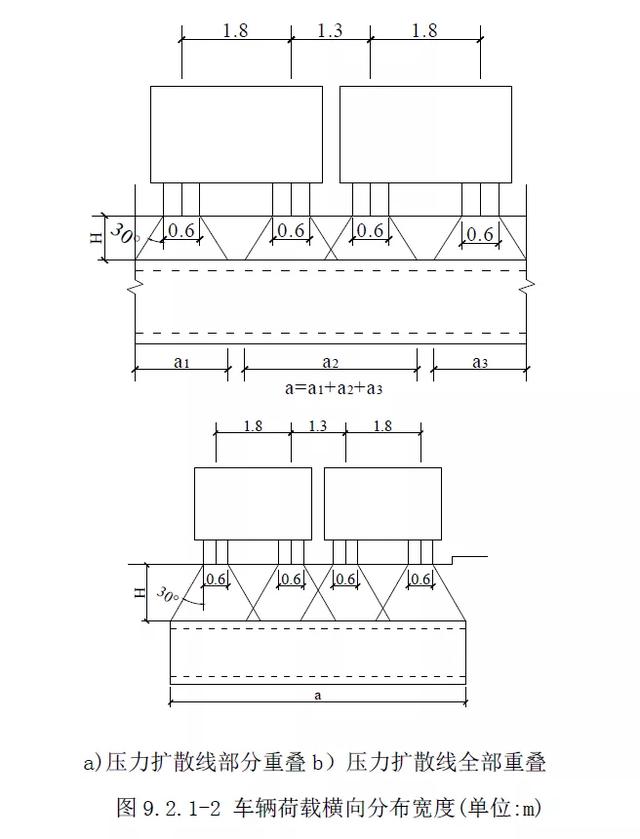 公路八字排水沟模型