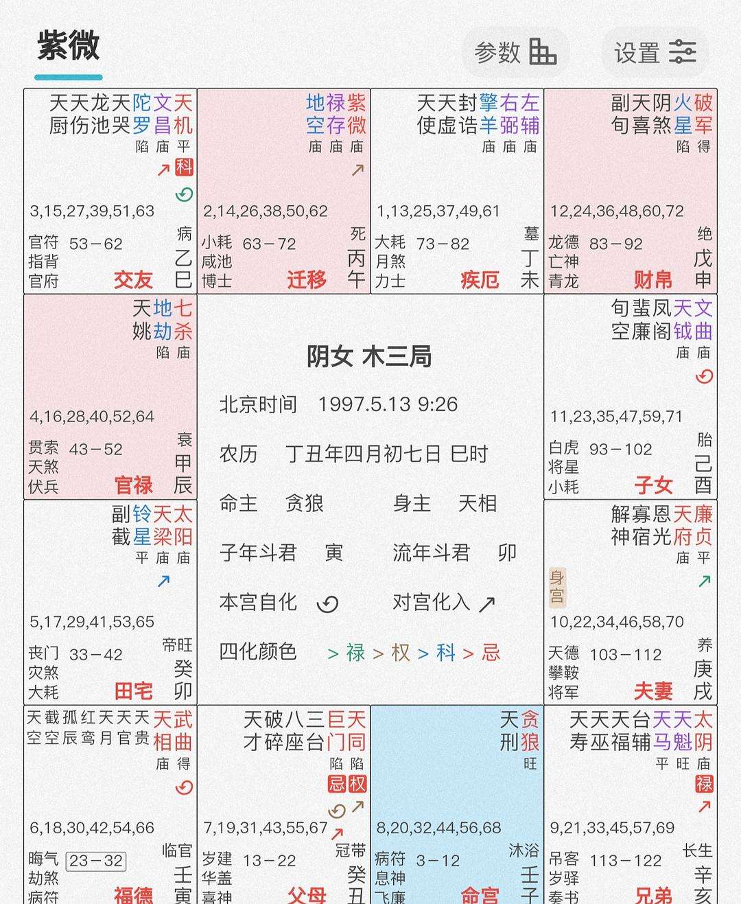 免费八字批紫薇手机版 紫薇命盘免费算命详批