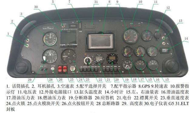 什么是懒八字飞行