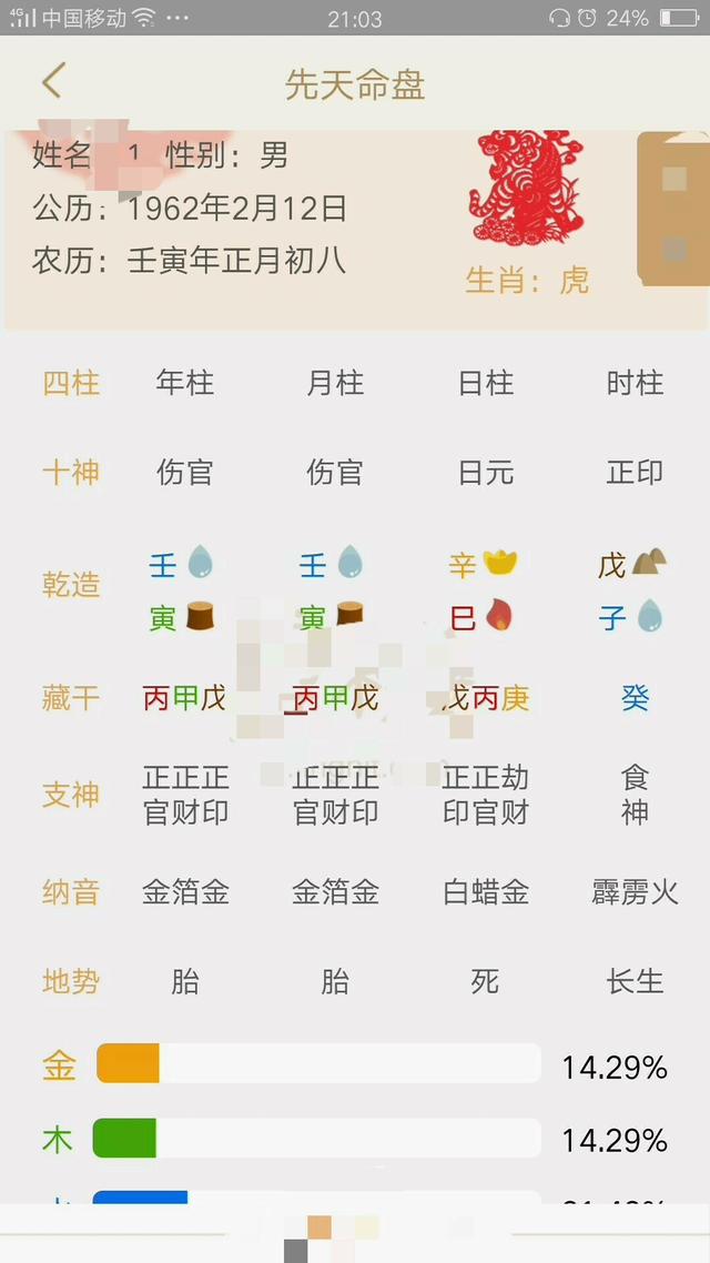 免费生辰八字性格测算