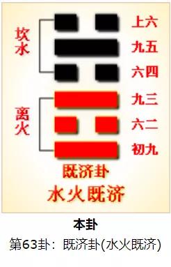 眼睛下面紫红八字