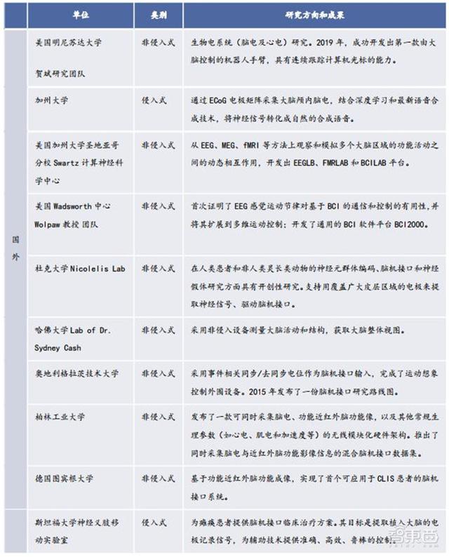 八字身弱容易被脑控