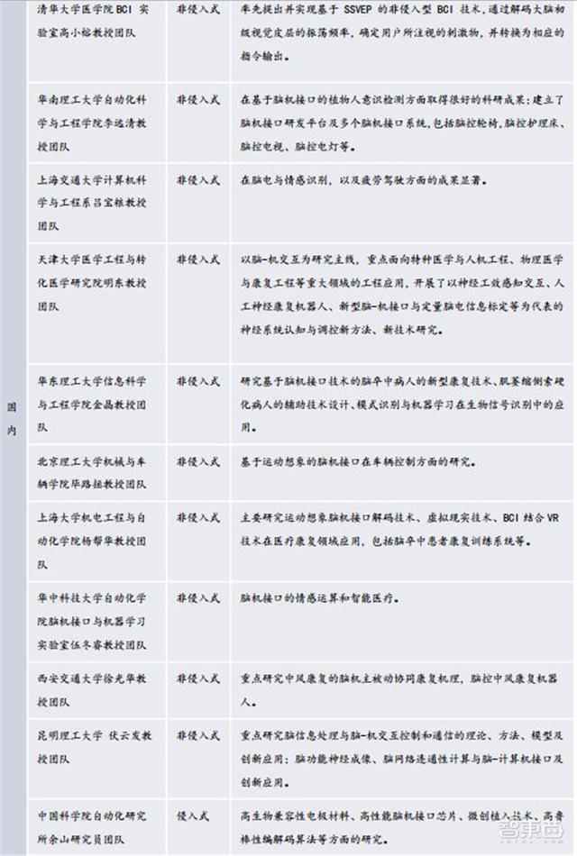 八字身弱容易被脑控