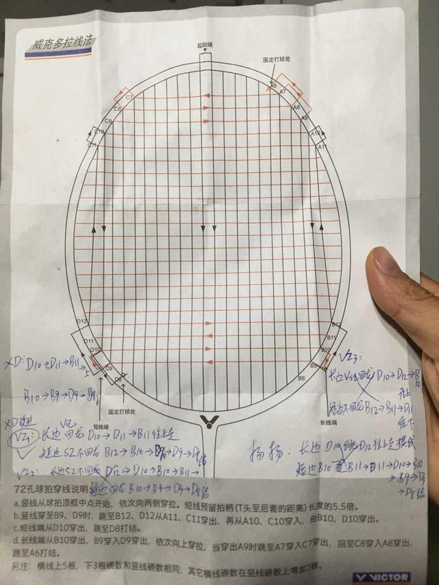 羽毛球拍双八字打结法