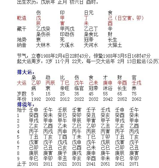 六月初酉时生男孩八字 1998男孩六月二十三酉时命运如何