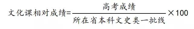 八字职业艺术类