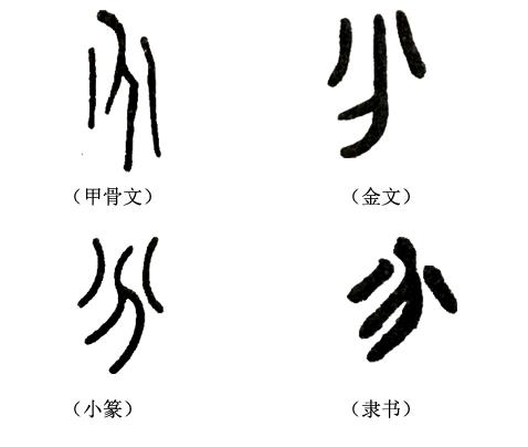 分字加八字等于什么字