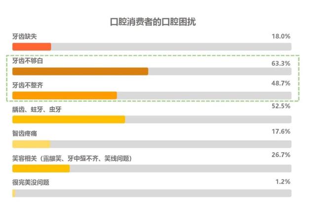 正畸八字结扎方法视频