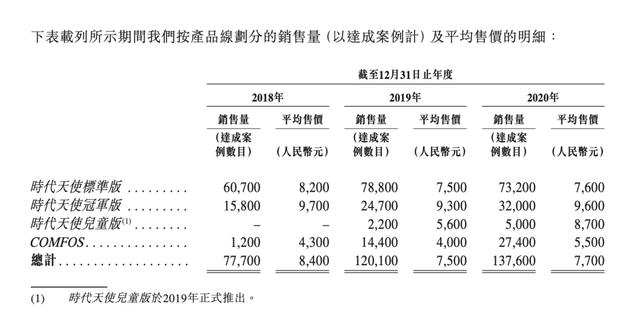 正畸八字结扎方法视频