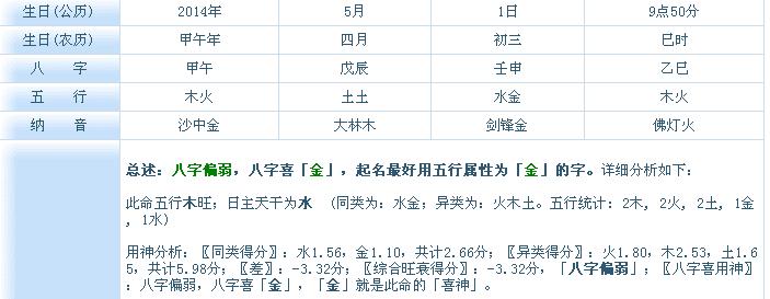 2002年9月18日生辰八字 2002年9月19日