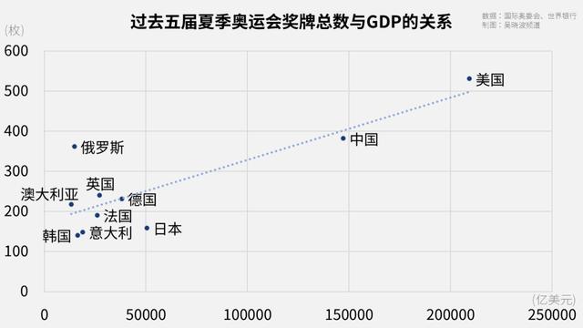 同类异类相差二八字怎么样