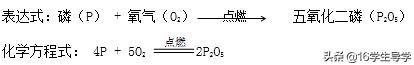 收集氧气的八字口诀