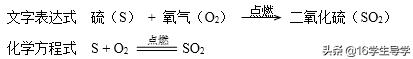 收集氧气的八字口诀