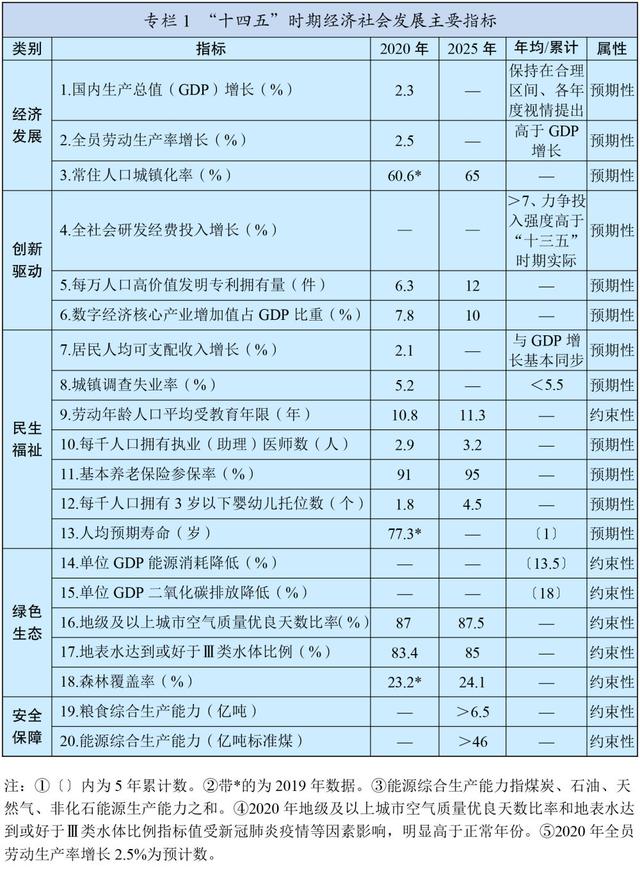 八字预测人生导航在线