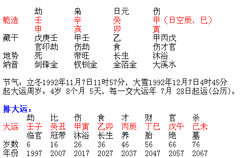 八字喜木用火适合什么工作 八字喜木火适合做什么