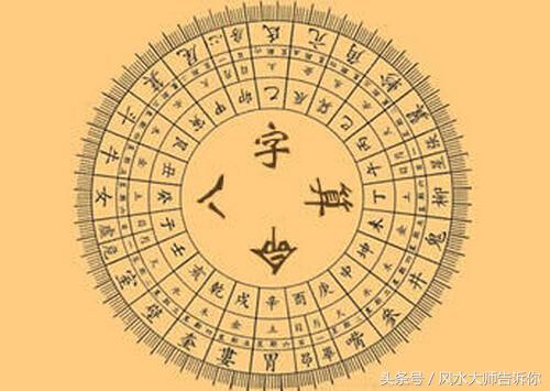 八字预测的范围