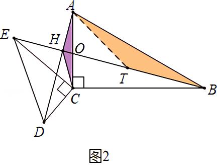 八字模型相等的角有哪些