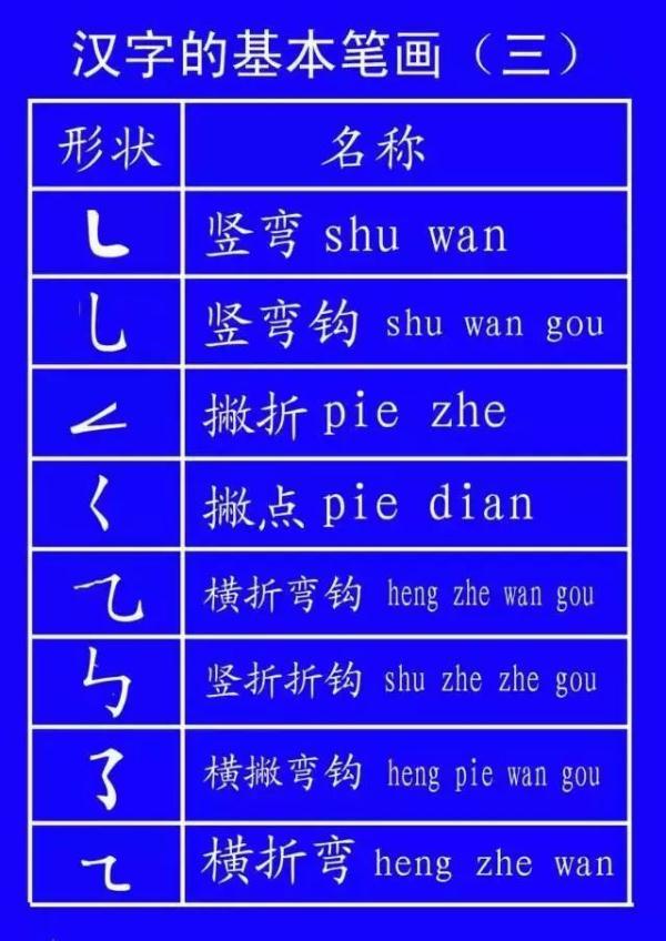 八字两个戊遇两个葵