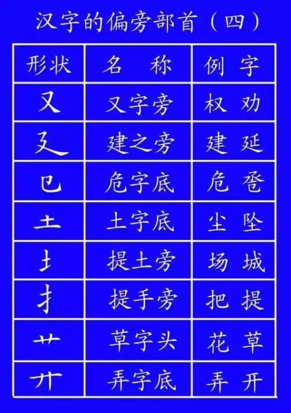 八字两个戊遇两个葵