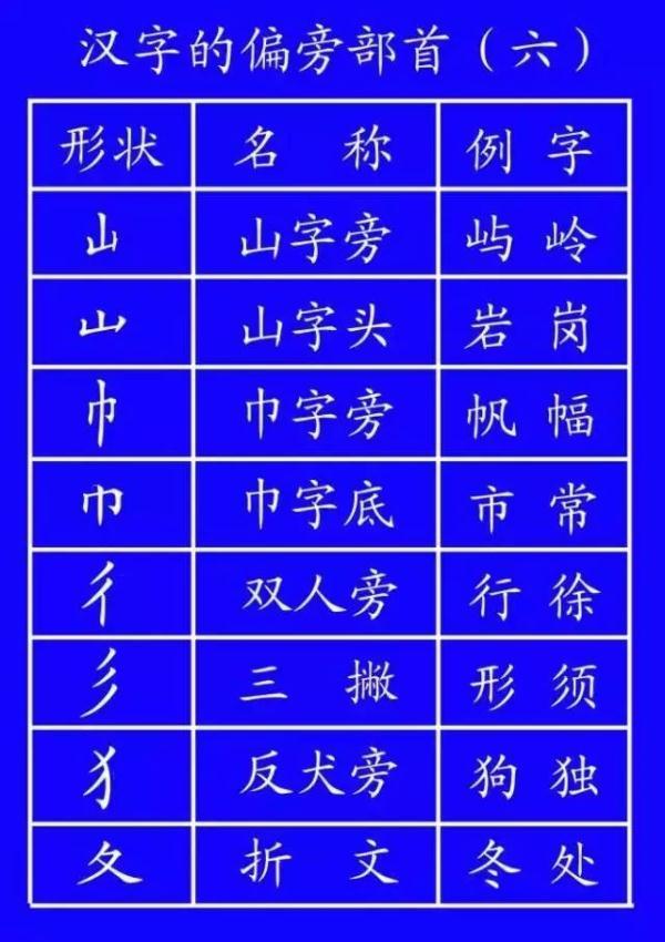 八字两个戊遇两个葵