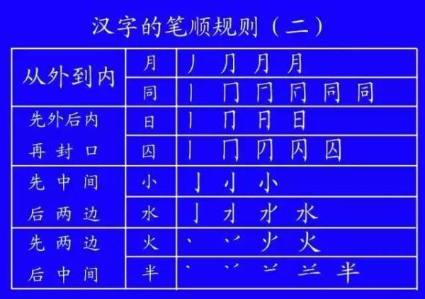 八字两个戊遇两个葵