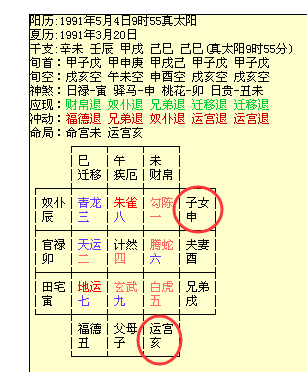 八字三合局什么意思 八字三合局成局条件