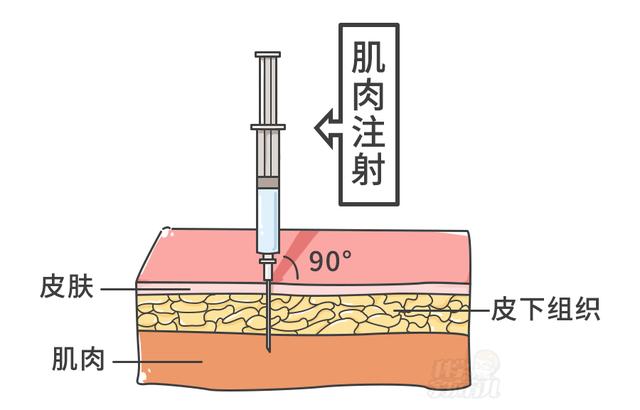 衣服上八字消毒液怎么去掉