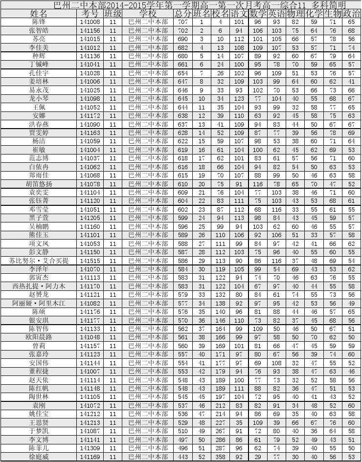 房依冉八字分析 邓孝慈个人资料家境