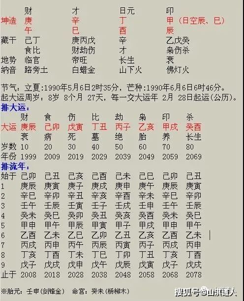 山东算命八字 灞变笢绠楀懡